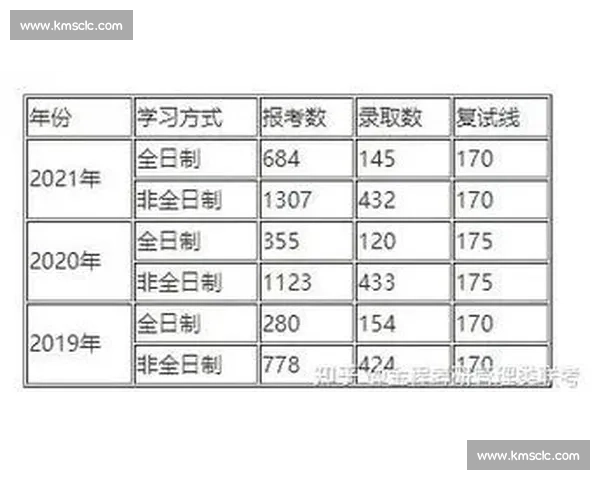 后期剪辑学费分析与市场趋势探讨及职业发展前景分析